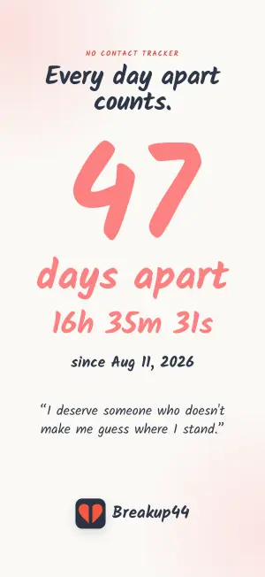 Breakup44 — Days apart